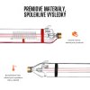 Laserová trubice na gravírování, 130W CO2, 165 cm, skleněná