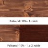 Palisandr