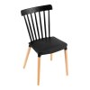Jedálenská stolička - ZOSIMA, Čierna – detail 2