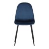 CT 971%20BLUE4 Jedalenska stolicka RIMIA Modra zamatova latka 2