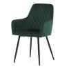 DCH 215%20GRN4 Jedalenska stolicka ARNO Zelena zamatova latka 1