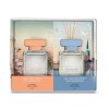 ipuro Essentials Stockholm & Lisboa 2x50ml difúzor v darčekovom balení