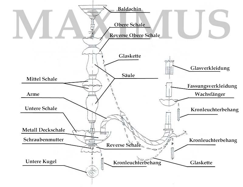 Kristall Kronleuchter - schema