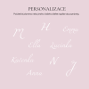 Personalizace Kristyna Simeckova 1