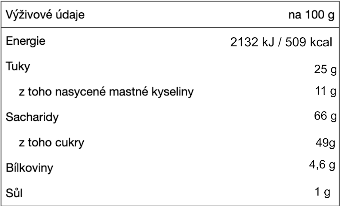 Nutriční hodnoty Oreo