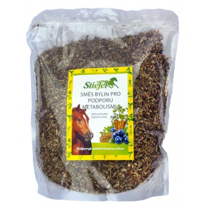 Byliny pro podporu metabolismu