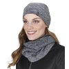 Set čepice + nákrčník JURA, ELT