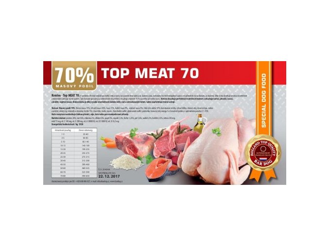 vyr 187 vyr 151top Meat 70 top metal