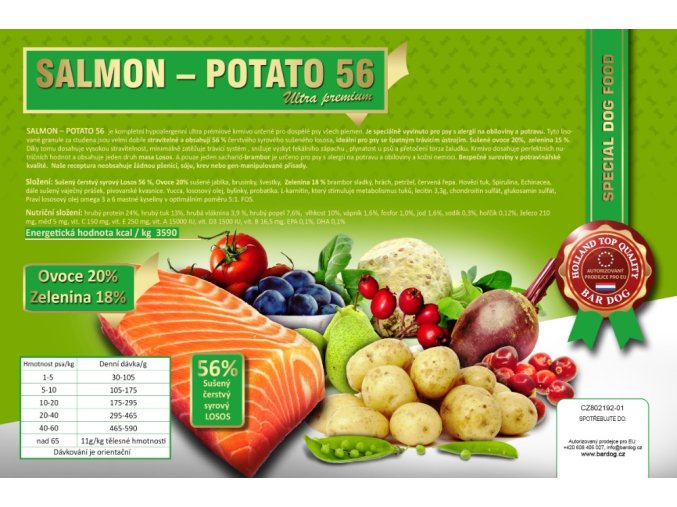 vyr 191 etiket salmon novy salmon potato