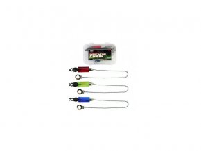 NGT Chain Indicator Set in Case 3 ks