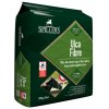 fibre2