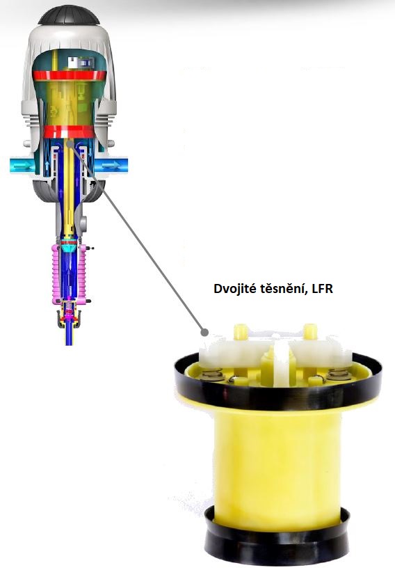 Nový model medikátoru MixRite LFR s ON/OFF systémem – KrmivaSoukup.cz