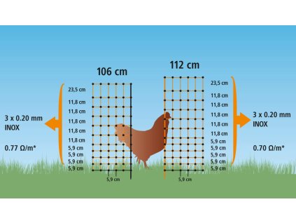 Síť vodivá pro drůbež 106 cm, 50 m, 2 hroty, oranžová