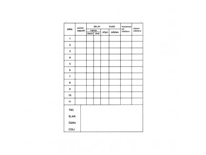 4603 tabulka stajova plastova a5 prasnice