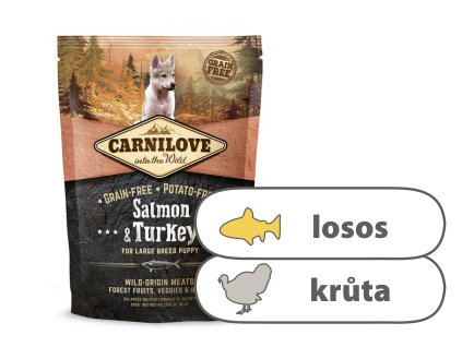 Carnilove Salmon & Turkey for large breed puppy 1,5 kg