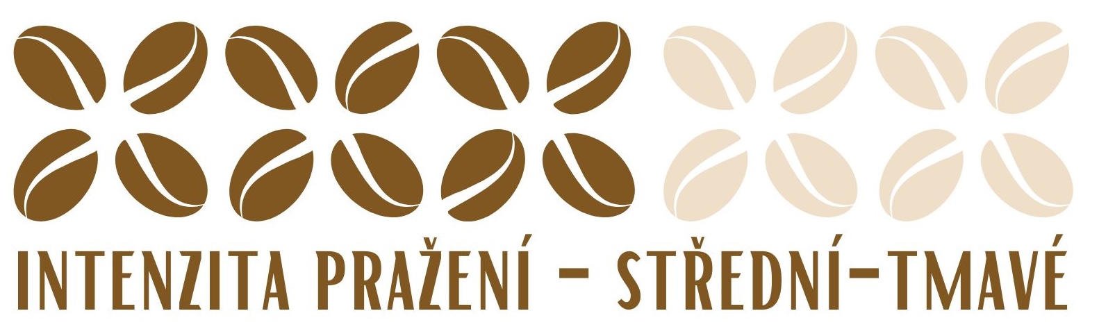 Intenzita pražení