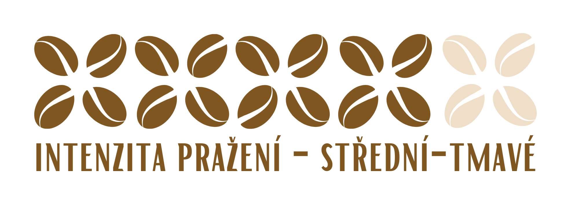 Intenzita pražení