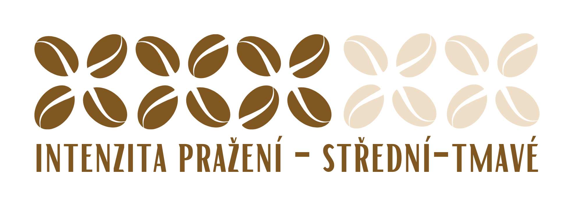 Intenzita pražení