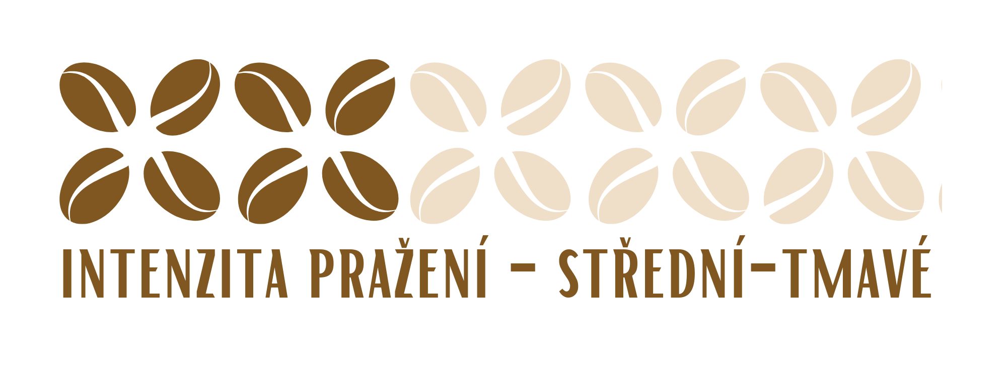 Intenzita pražení