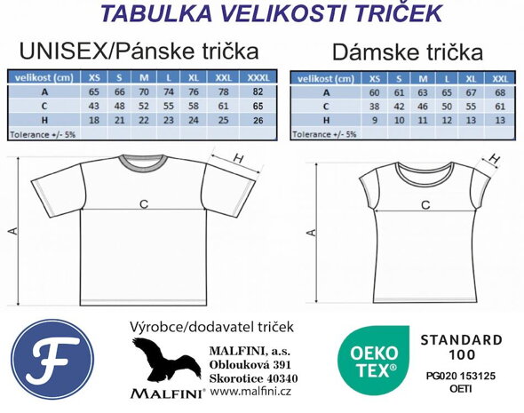 tabulka-velikosti-cz2_1