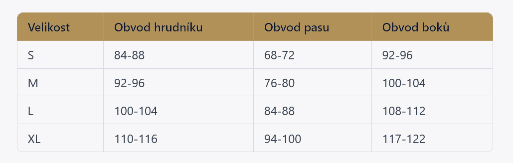 tabulka-velikosti-satu