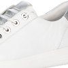 Dámské Sneakery - tenisky Remonte D1404-80 bílé