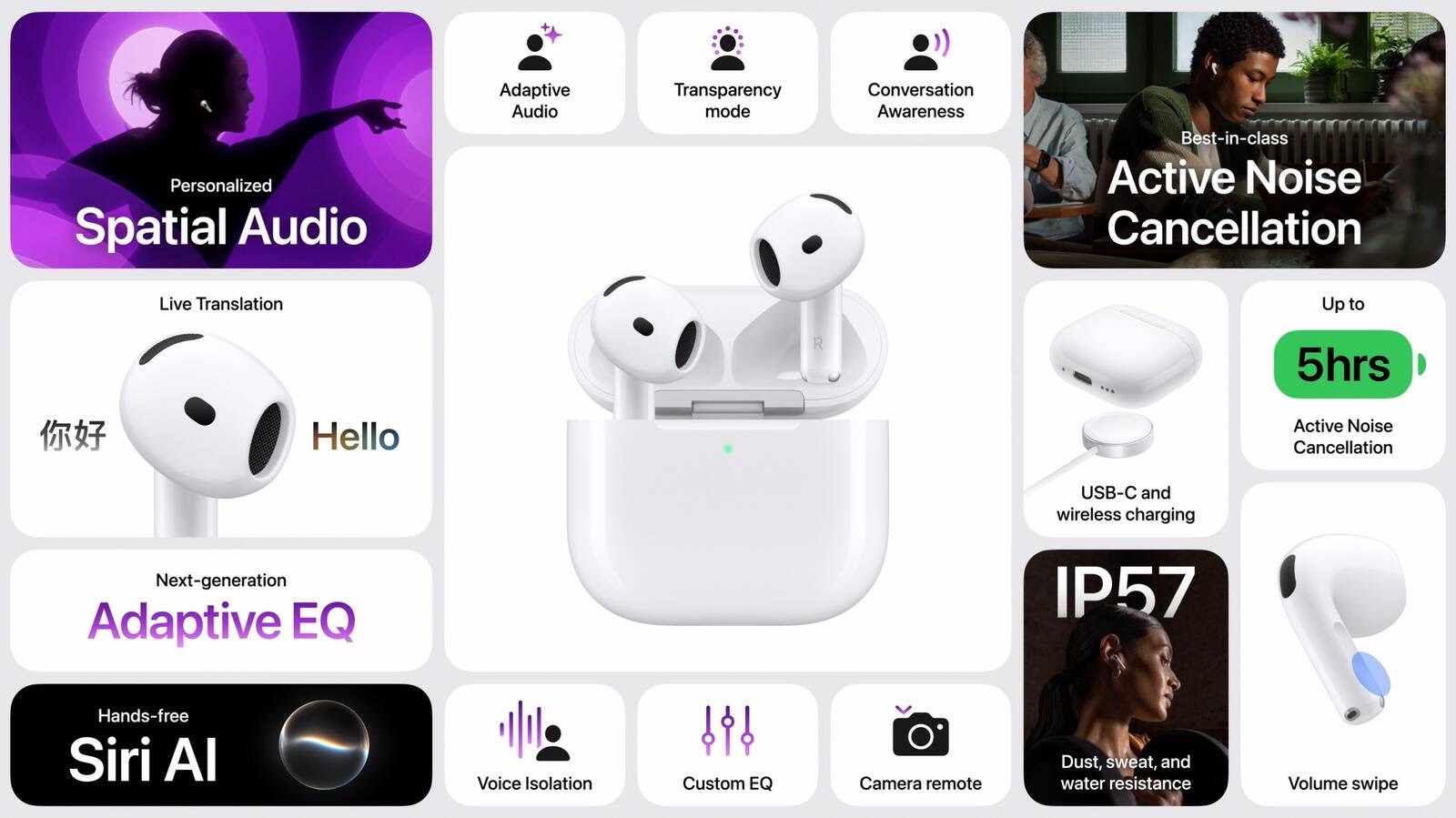 Apple AirPods 5 s nabíjecím pouzdrem