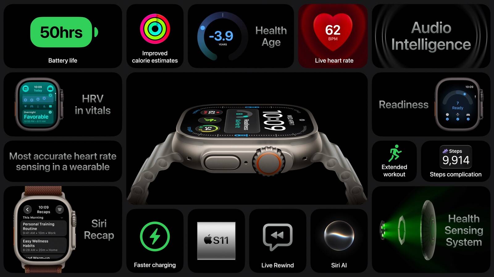 Apple Watch Ultra 4 – funkce a parametry