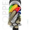 Kabel Dudao USB - USB Type-C Super Fast Charge 1 m černý (L5G-Black)