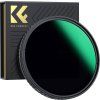 Filter Nano-X 37 mm XV40 K&F Concept ND8-ND128 variabilný