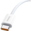 Baseus Superior 2 100W 1m rýchlonabíjací kábel USB-C na USB-C (biely)