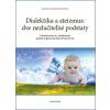Dialektika