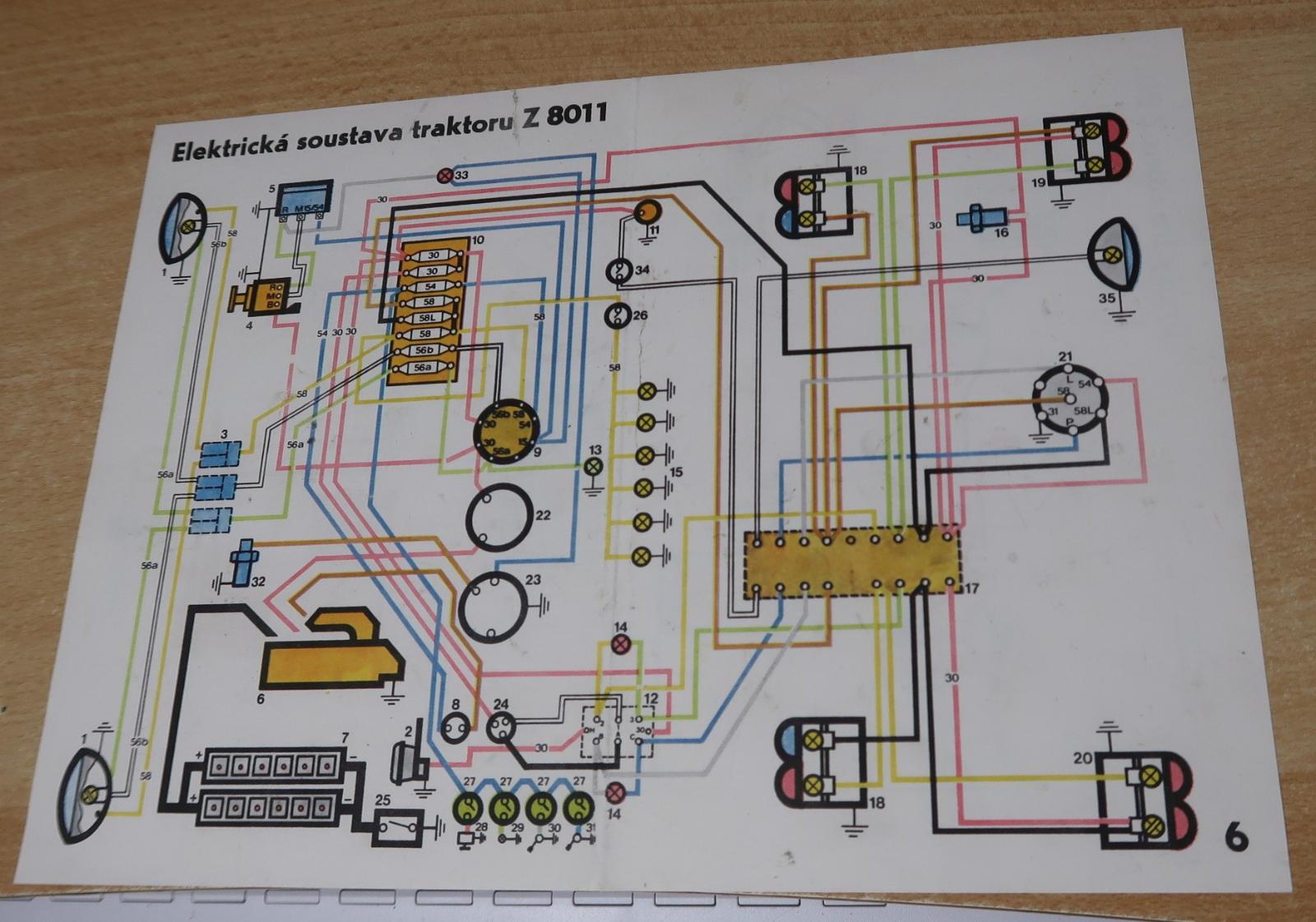 Zetor 5211, 7245, Proxima, Forterra, Crystal – Kompletní průvodce elektroinstalací a řešením problémů se startováním