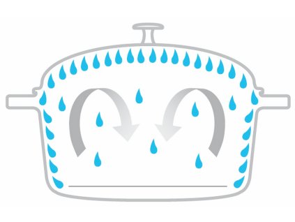 Cocotte 24 cm, graphitgrau, Gusseisen, Staub