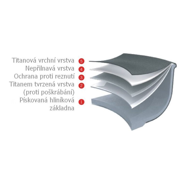 Vispan TITANIUM NOWO 38 x 28 cm, afneembare steel, titanium, WOLL