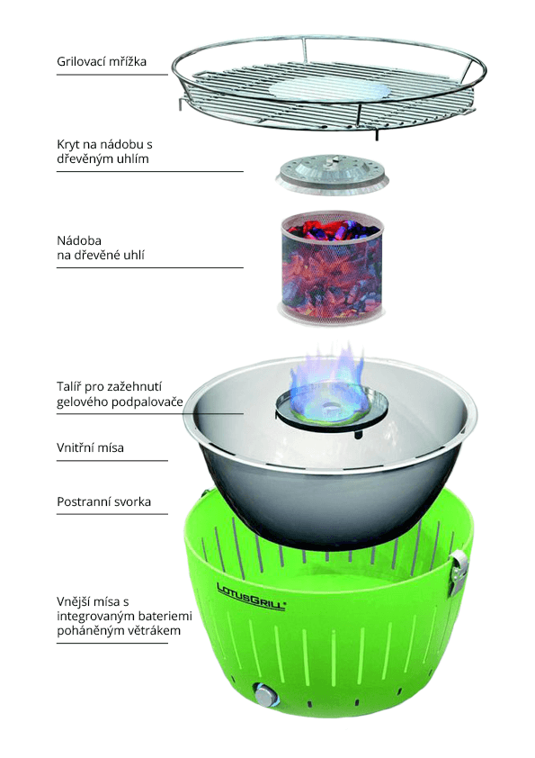 Tafelbarbecue XL, rood, LotusGrill