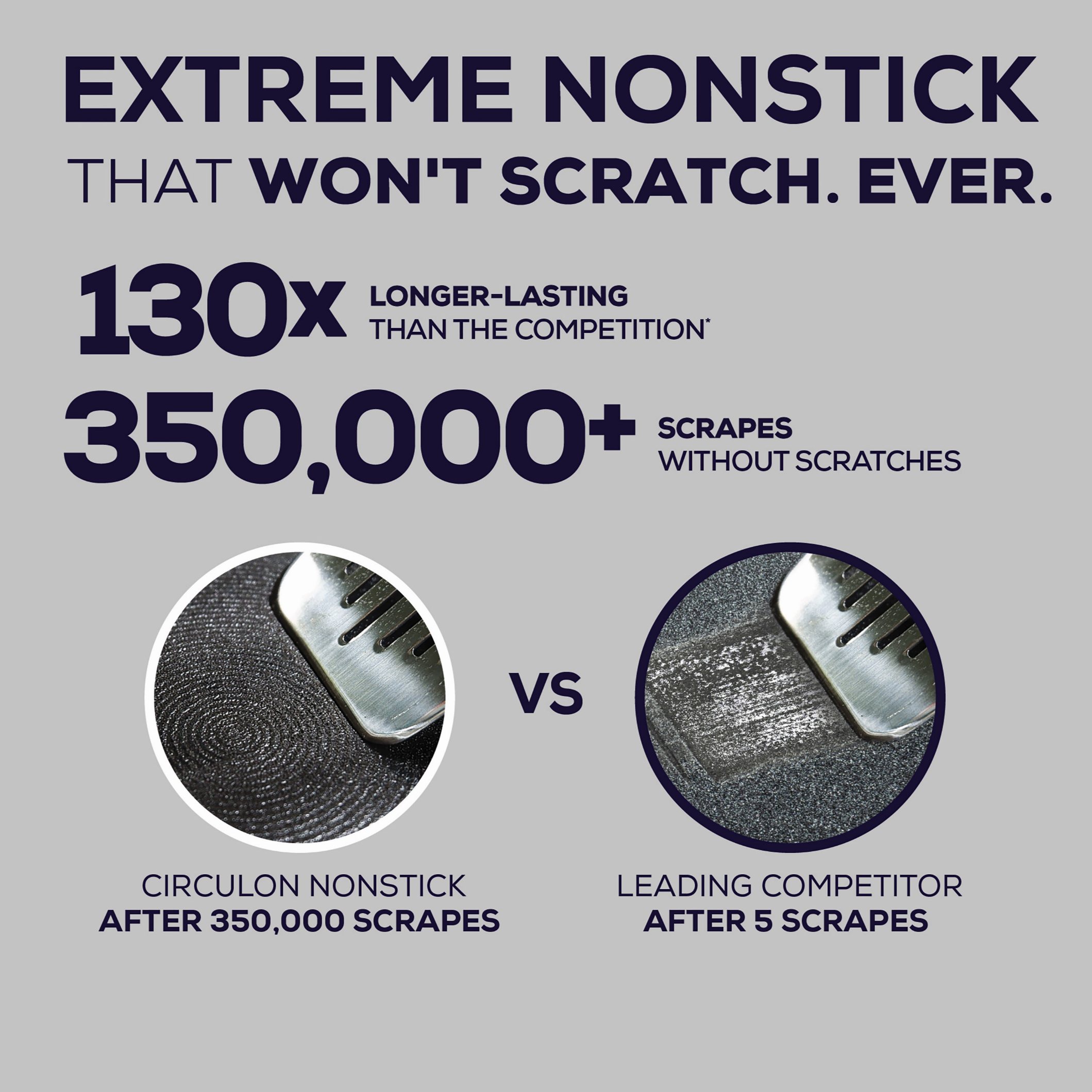 218177 7 hrnec scratchdefense a1 24 cm 7 6 l hlinik circulon