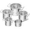 Pannenset PRO, 5-delig, Zwilling
