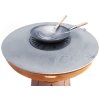 wokring M, Remundi