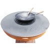 wokring M, Remundi