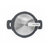 Pannenset MODERN, 5-delig, Zwilling