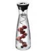 Fruitspiesjes voor waterkaraf, WMF