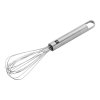 Garde PRO S, ZWILLING