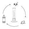 Bio-ethanolgel 1 l, set van 6 stuks, Höfats