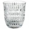 Cappuccinoglas (set) ETHNO BARISTA, 2 stuks, 235 ml, helder, Nachtmann