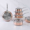 Universele koekenpan COPPERBOND 32 cm, koper, Hestan