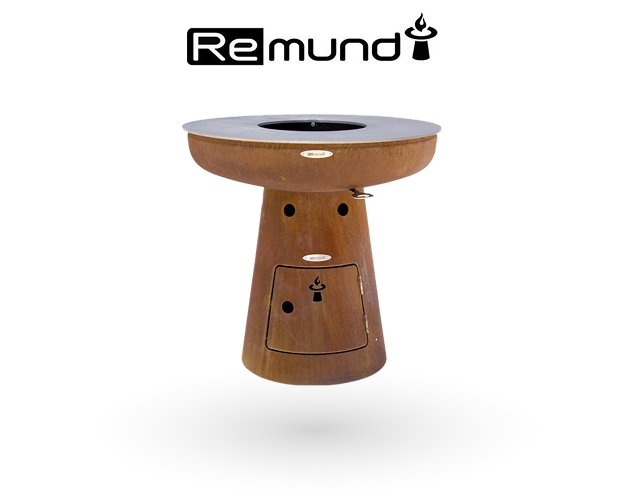Remundi