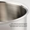 31769 Hestan ProBond Luxe 1.5qt Covered Saucepan 12