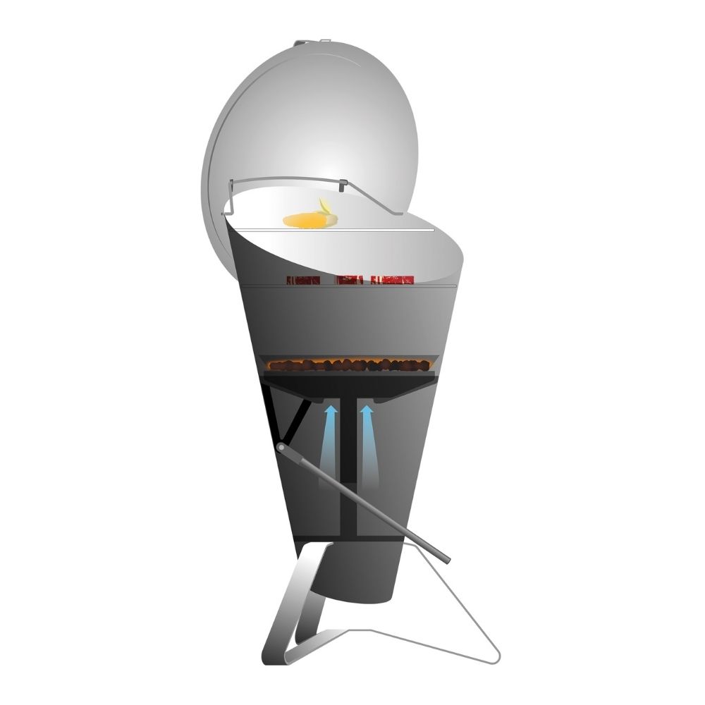 Kit de montage pour grille CONE, Höfats