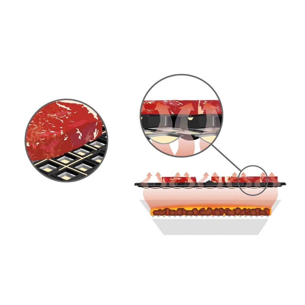 Kit de montage pour grille CONE, Höfats